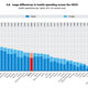 Image for article titled Obamacare is already working, at least on one front